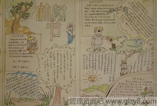 2015学生植树节手抄报内容和图片大全