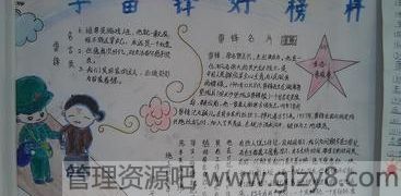 2015年学雷锋手抄报图片大全