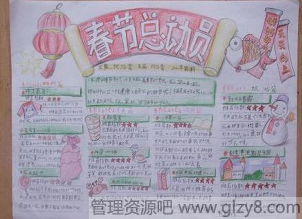 2015春节手抄报：熬年守岁