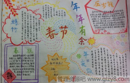 2015小学生新年手抄报图片