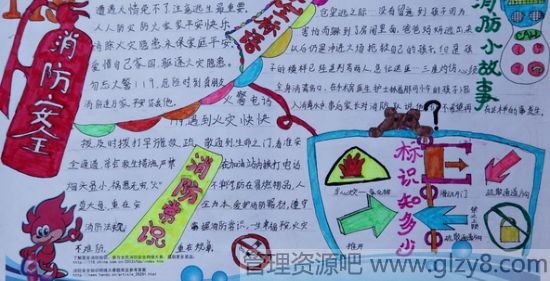 小学生11.9消防日安全手抄报：安全疏散标识