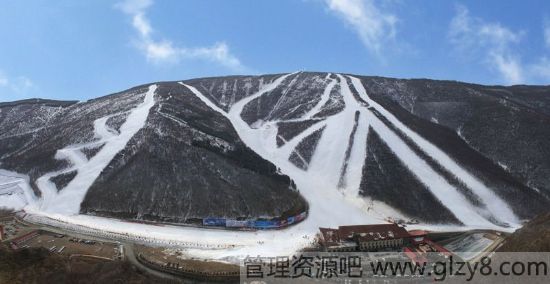 北京申冬奥场馆介绍：崇礼万龙滑雪场