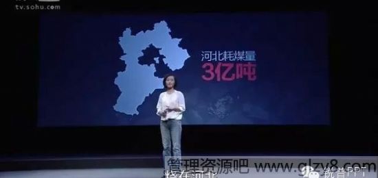 跟柴静的《穹顶之下》学习演讲的十大技巧