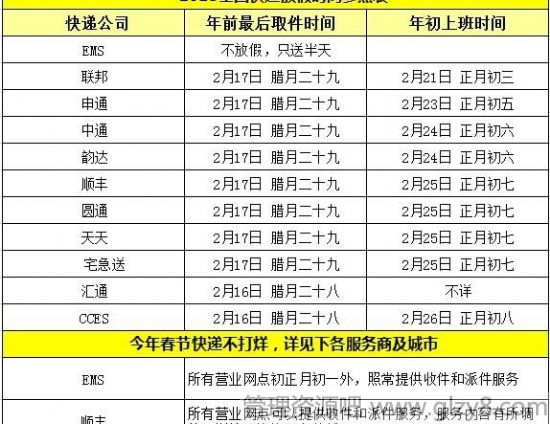 2015年ems过年放假吗