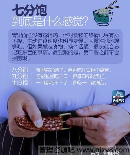 没吃饱只有一个烦恼，吃饱了就有无数个烦恼