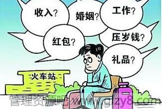 春节恐归族是什么？