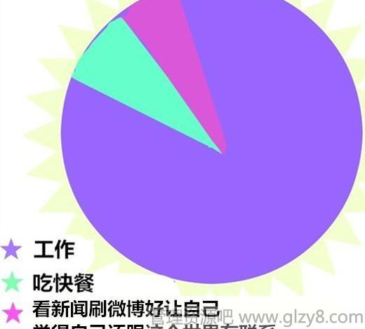 10张图完美解释什么是三十而立