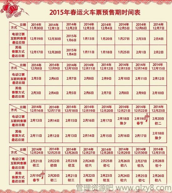 2015年春运时间表