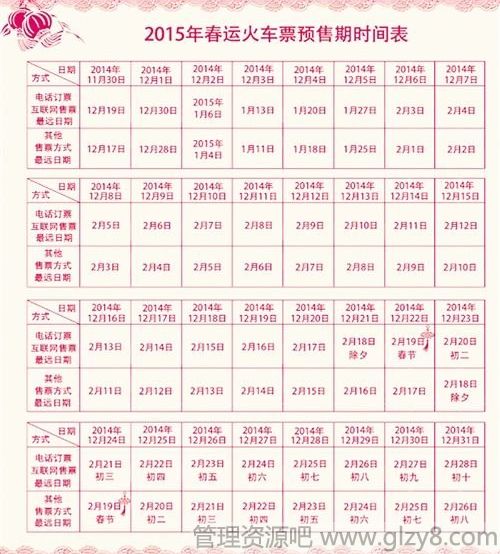 2015春运火车票什么时候开售