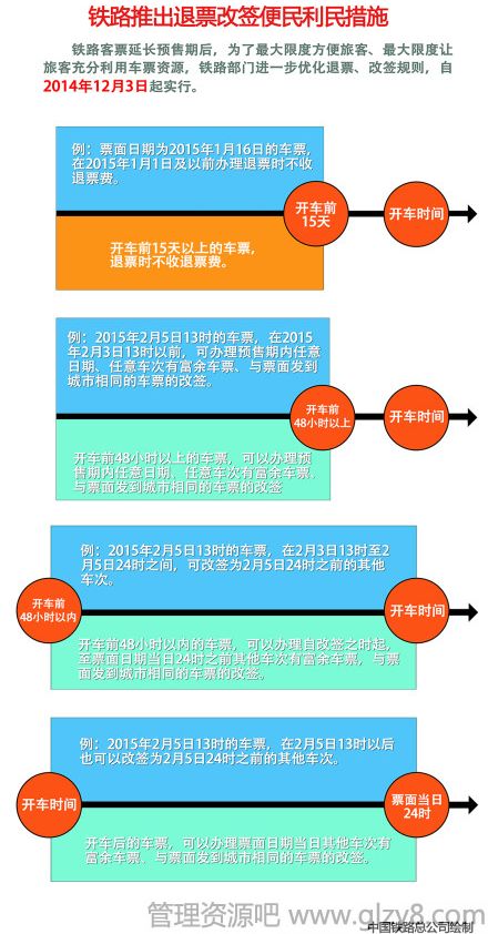 2015ƱƱǩ