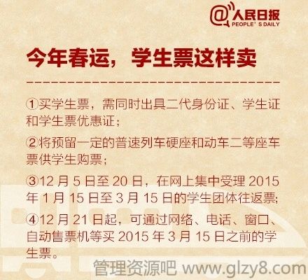 2015春运购票日历攻略大全