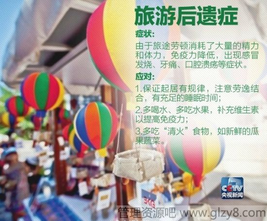 国庆放假后第一天,教你如何“满血复活”