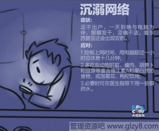 国庆放假后第一天,教你如何“满血复活”