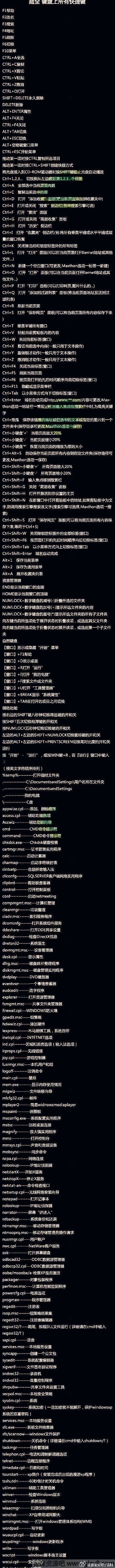 史上最全的键盘快捷键