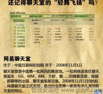 中国“触网” 20年你还记得第一次上网吗？