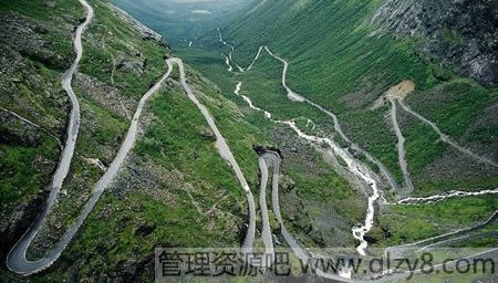 世界上最危险的公路