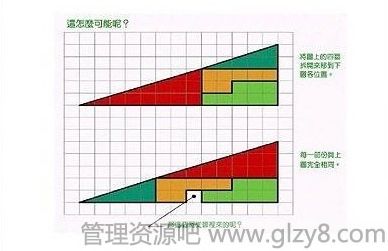 世界上一些神奇的图片