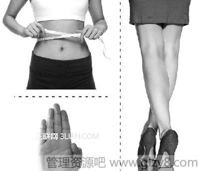 胸大、腰粗、小腿细 美媒体揭10大短命相