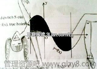 女生为什么学不好数学