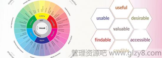 绿萝算法升级后网站SEO优化思路