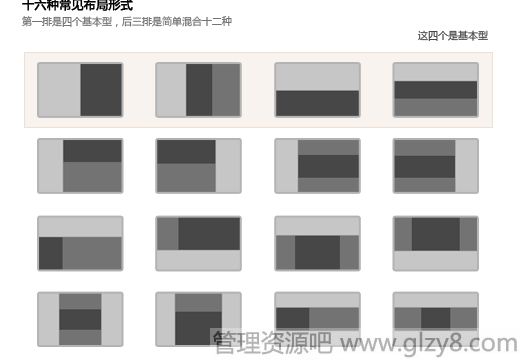 网站建设中网站布局的技巧