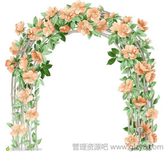 β