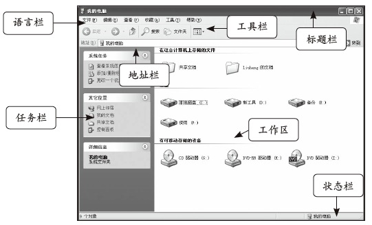 什么是电脑窗口