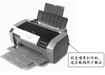 电脑的硬件设备有哪些