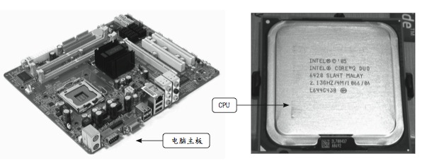 电脑分为哪几部分？