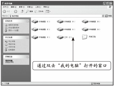 如何正确使用鼠标