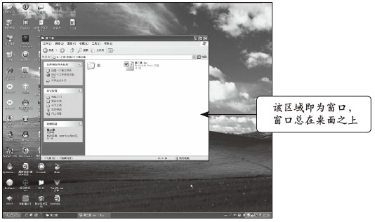 什么是Windows操作界面