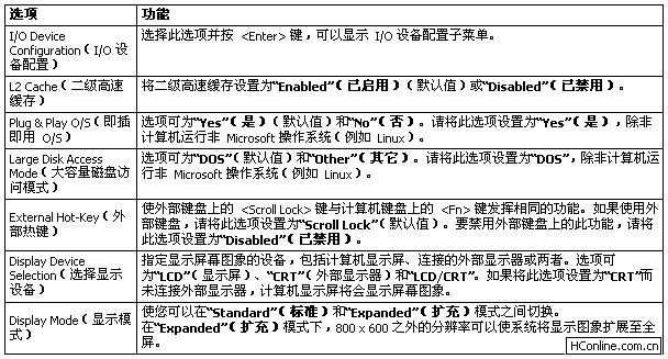 笔记本bios设置图文教程