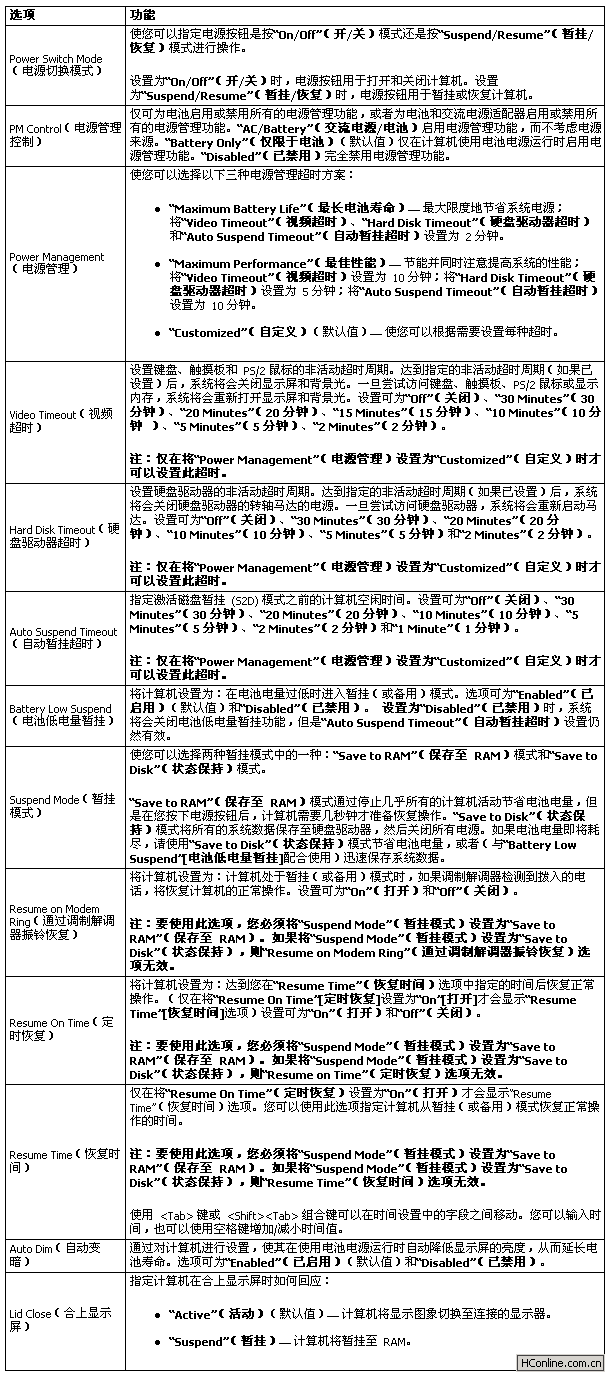 笔记本bios设置图文教程