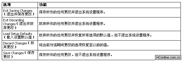 笔记本bios设置图文教程