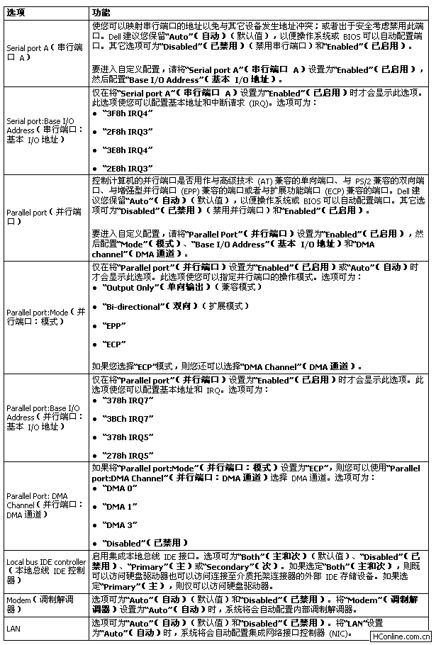 笔记本bios设置图文教程