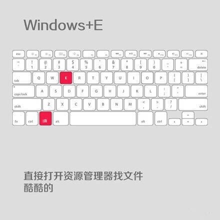 必学的Windows快捷键技能