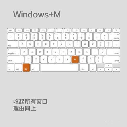 必学的Windows快捷键技能