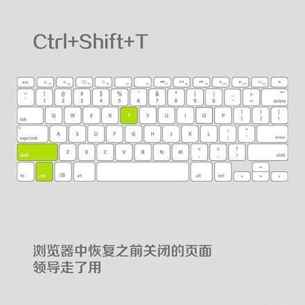 必学的Windows快捷键技能