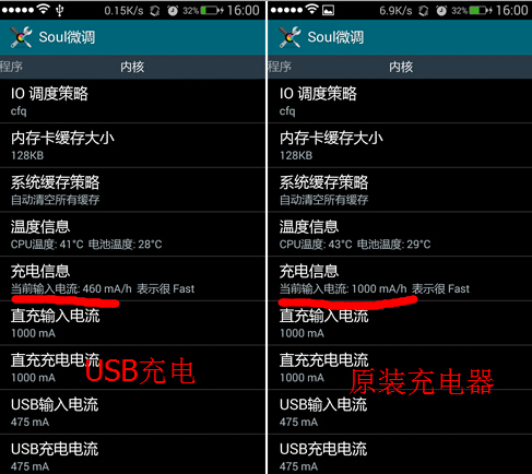 USB充电和原装充电器充电的区别