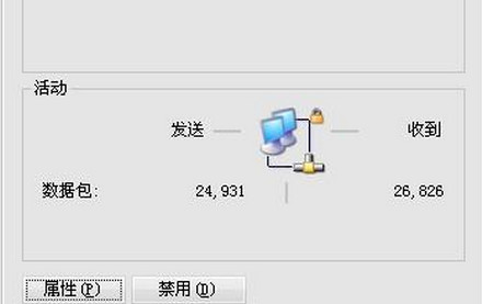 电脑网络时不时断开怎么办