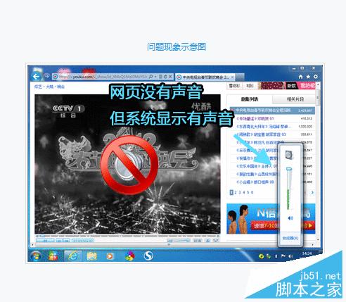 网页没有声音但系统显示有声音怎么回事?