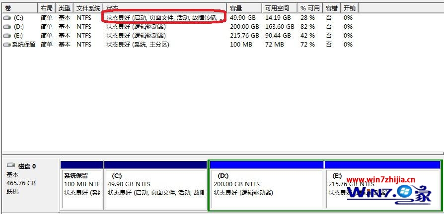 重装win732位旗舰版系统后开机提示bootmgr is Mssing怎么办