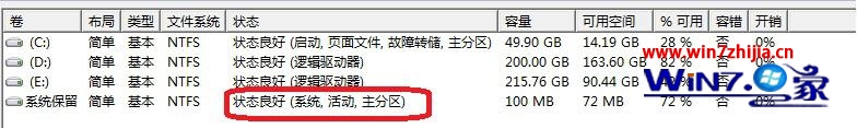 重装win732位旗舰版系统后开机提示bootmgr is Mssing怎么办