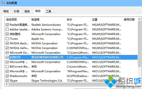 Win8.1/Win10系统回归Win7经典系统配置