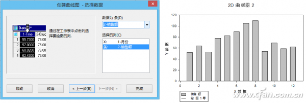 双Y轴柱形线性图表轻松做