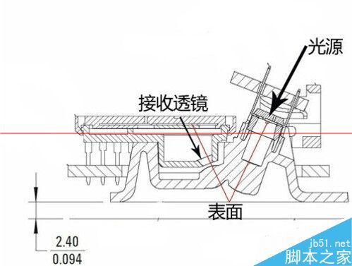 怎么判断区分光电鼠标与激光鼠标？