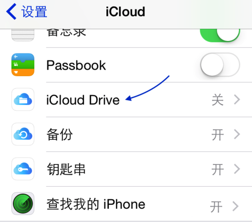 MacϵiCloud Driveô