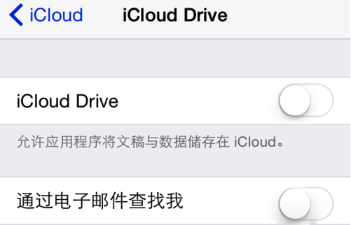 MacϵiCloud Driveô