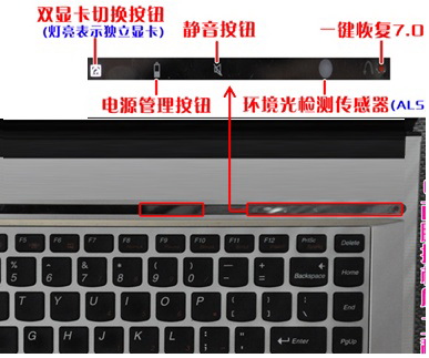 电脑上的双显卡切换物理开关在哪里