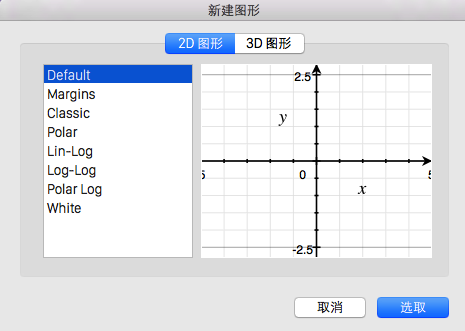 Mac下的Grapher是什么